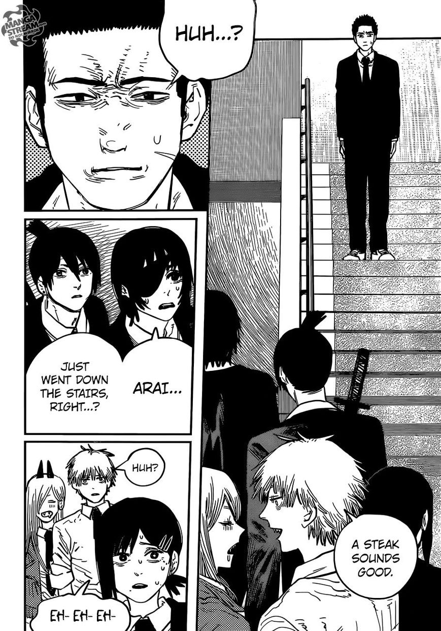 Read Chainsaw-Man Manga Online