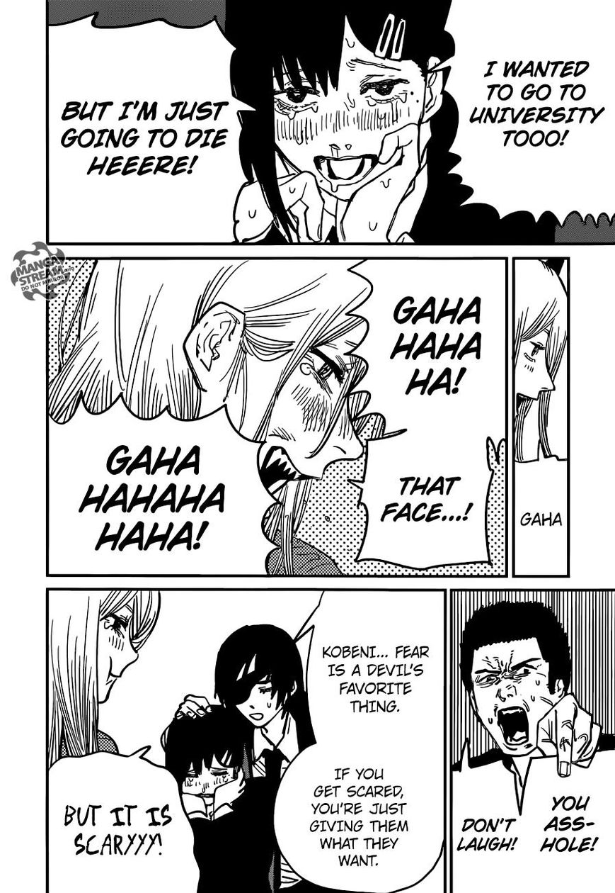 Read Chainsaw-Man Manga Online
