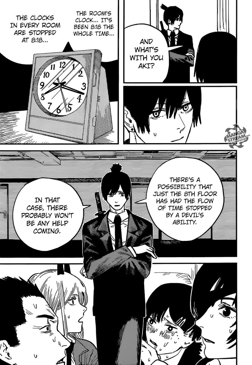 Read Chainsaw-Man Manga Online