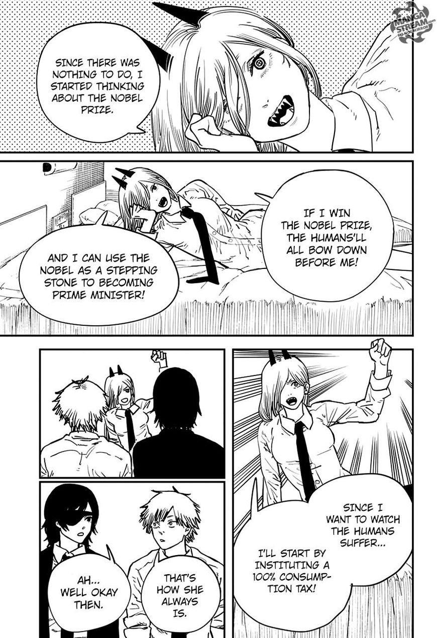 Read Chainsaw-Man Manga Online