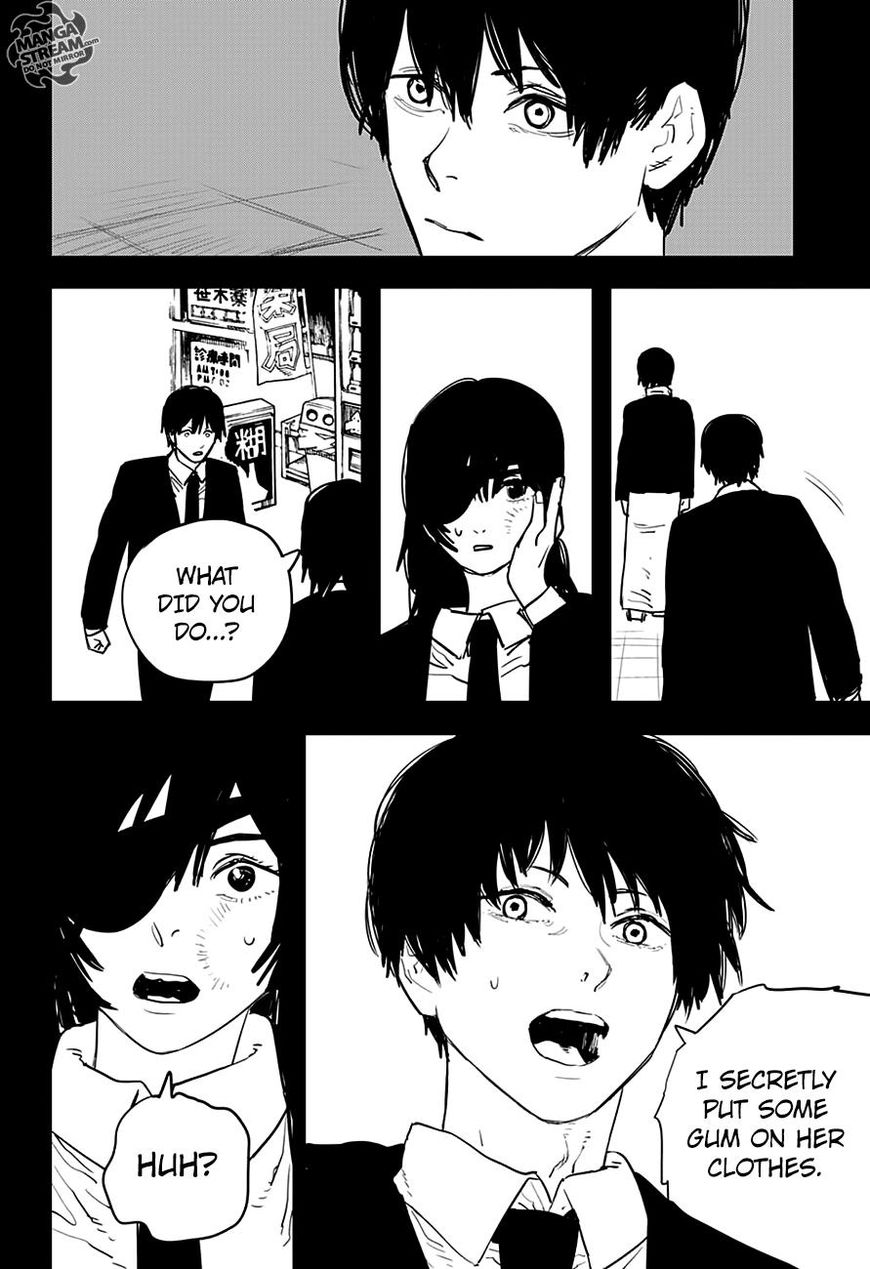 Read Chainsaw-Man Manga Online