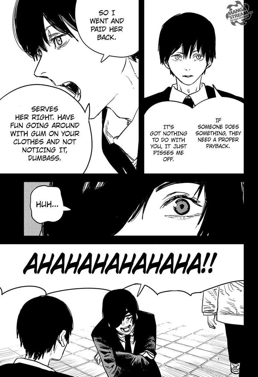 Read Chainsaw-Man Manga Online