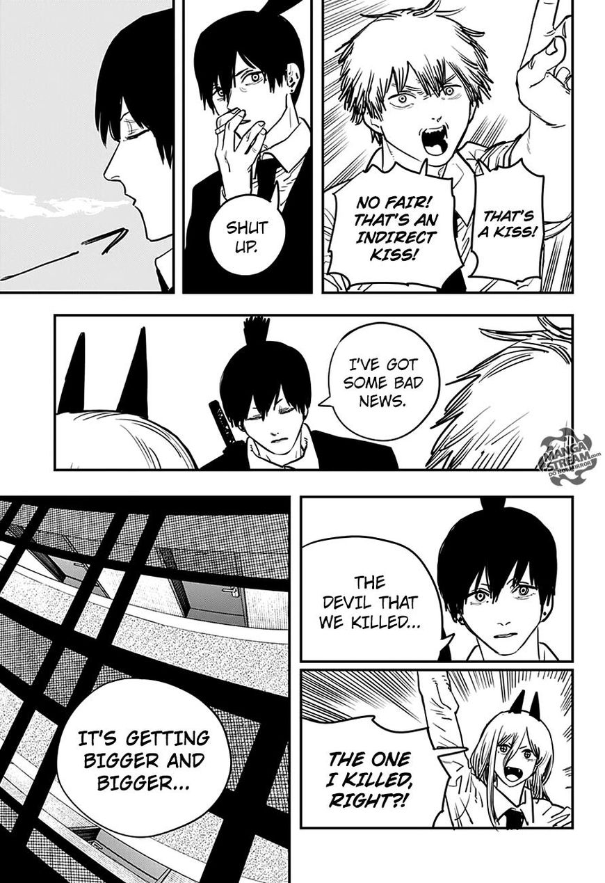 Read Chainsaw-Man Manga Online