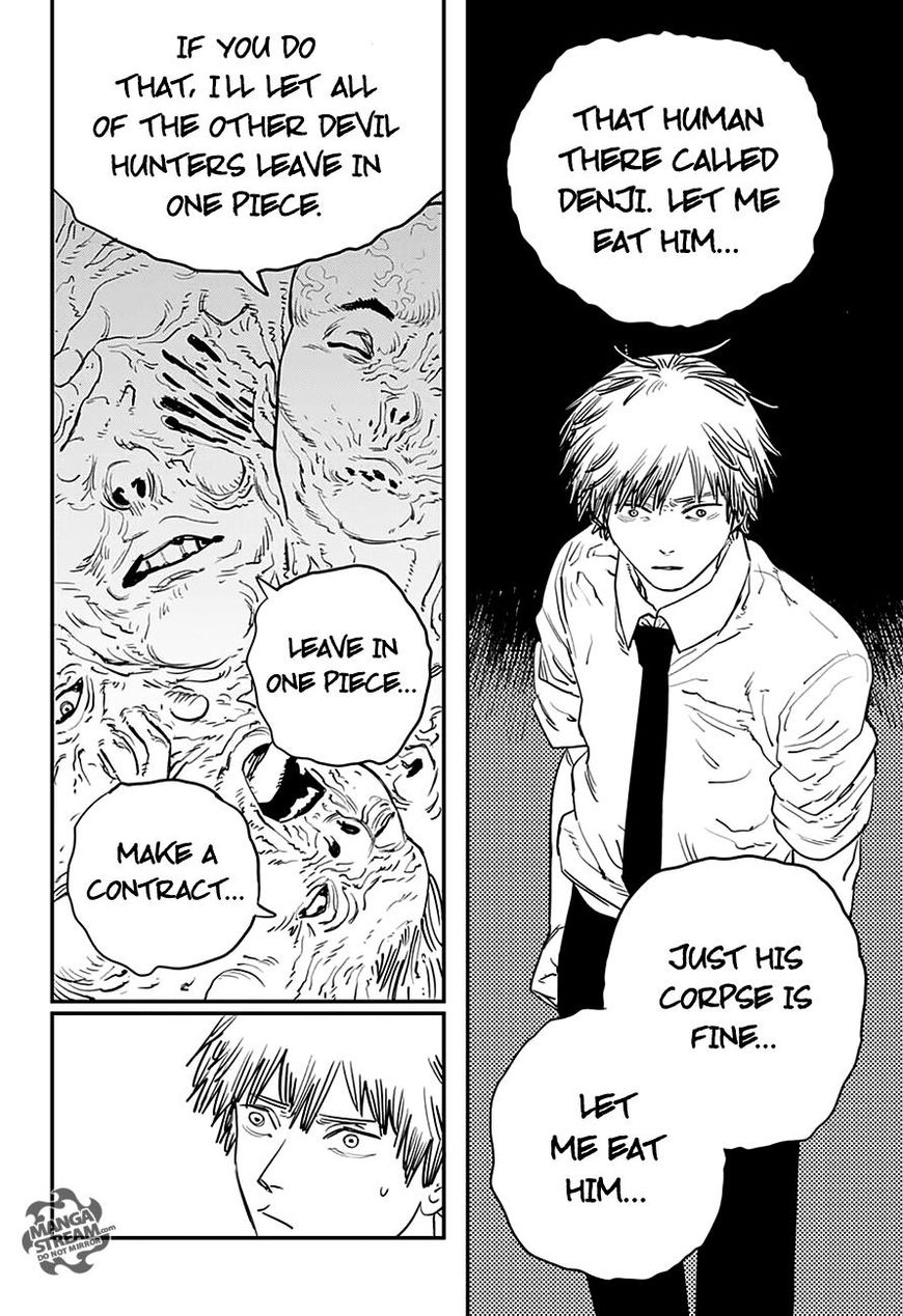 Read Chainsaw-Man Manga Online