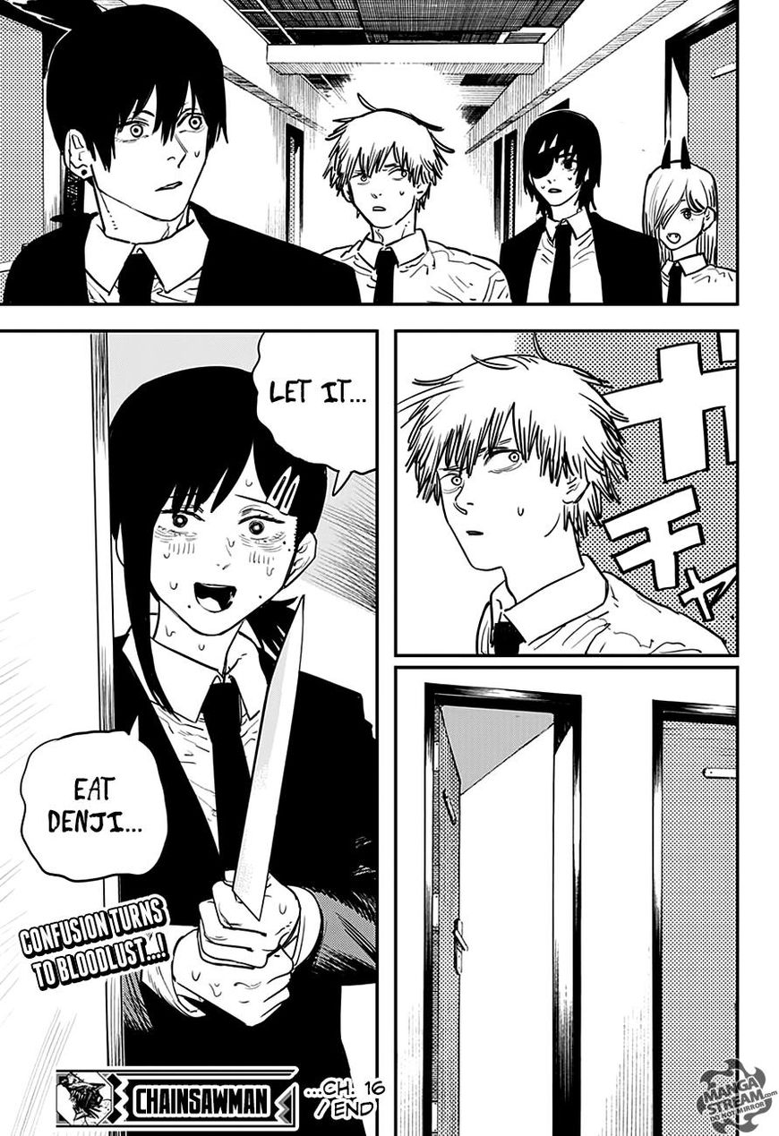 Read Chainsaw-Man Manga Online