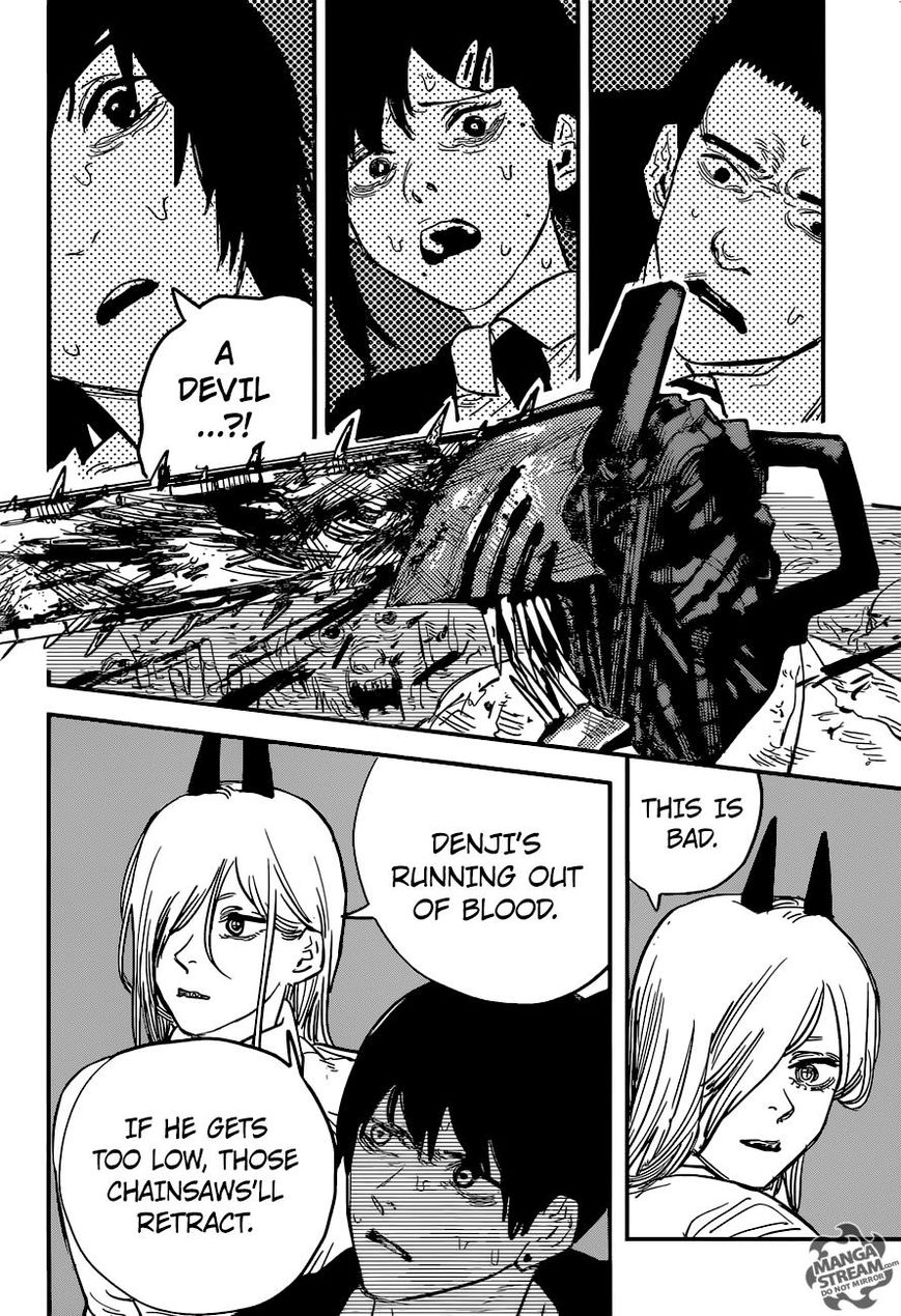 Read Chainsaw-Man Manga Online