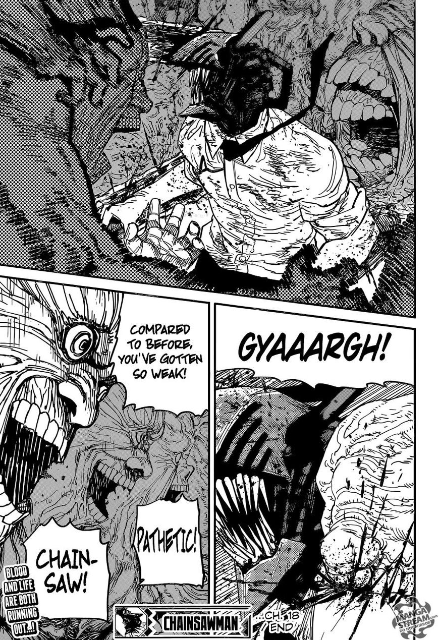 Read Chainsaw-Man Manga Online