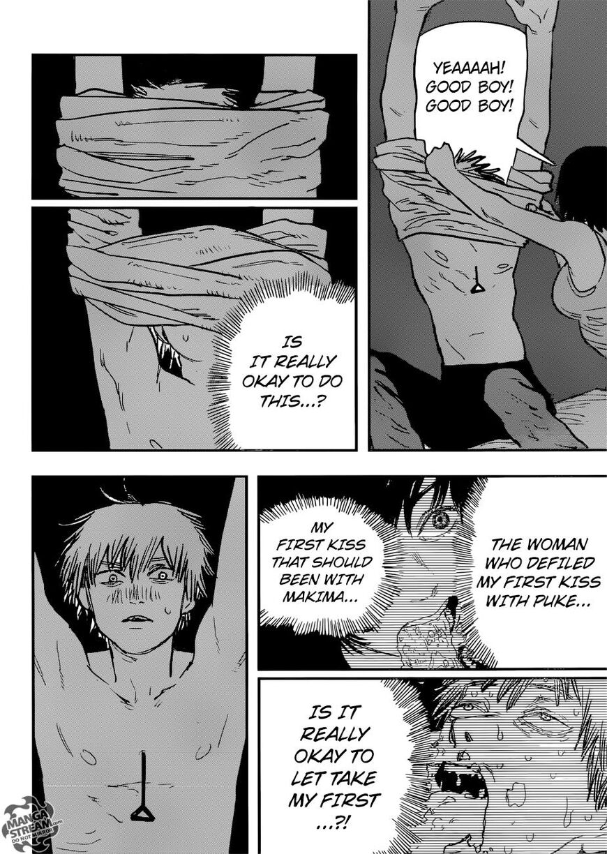 Read Chainsaw-Man Manga Online