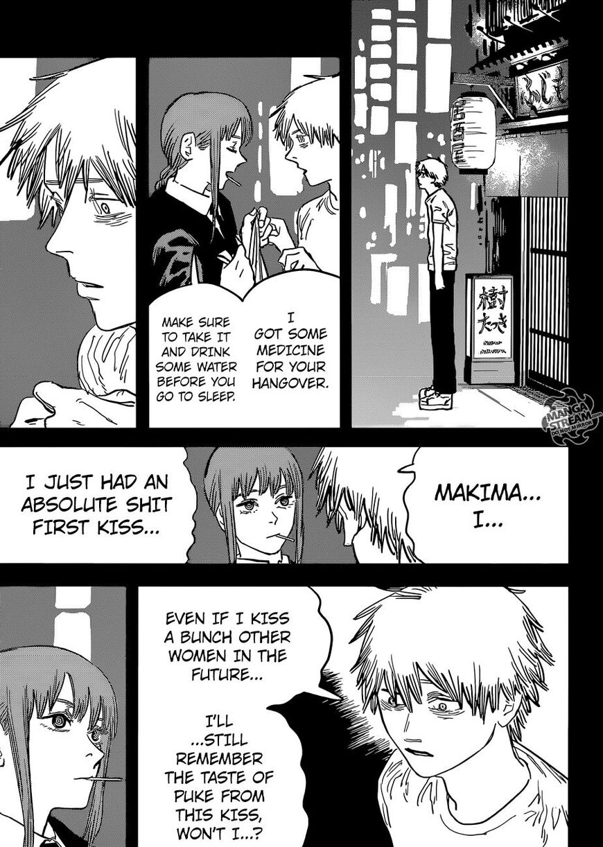 Read Chainsaw-Man Manga Online