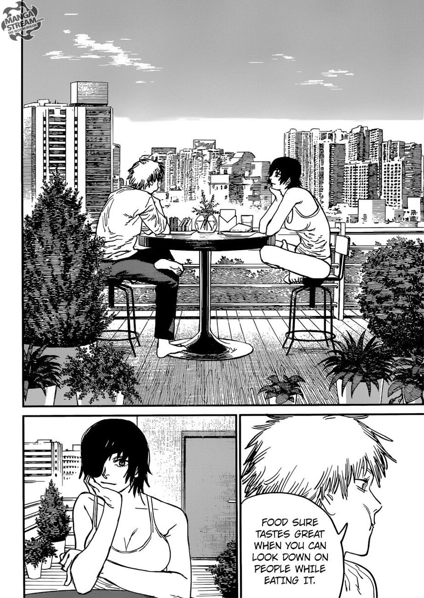 Read Chainsaw-Man Manga Online