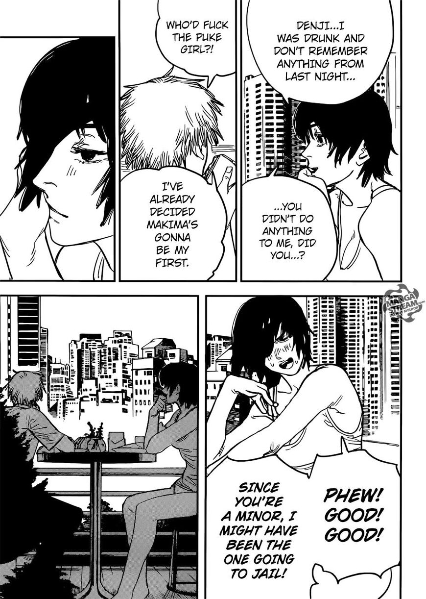 Read Chainsaw-Man Manga Online