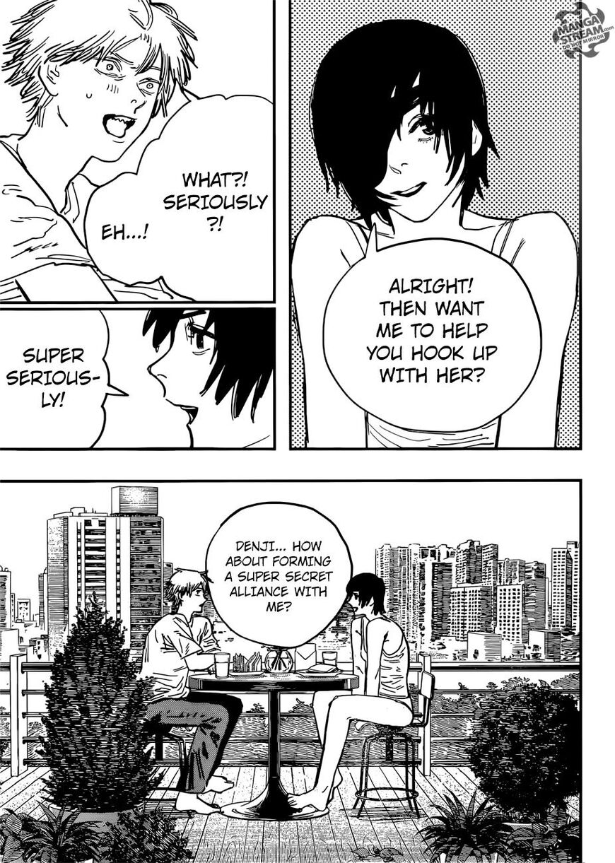 Read Chainsaw-Man Manga Online