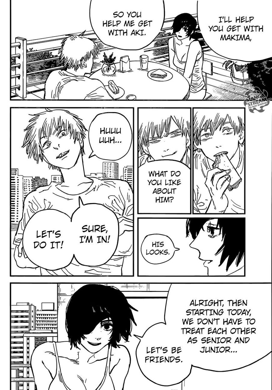 Read Chainsaw-Man Manga Online