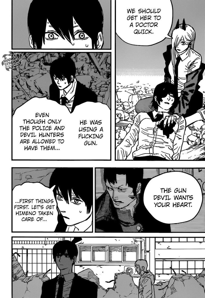 Read Chainsaw-Man Manga Online