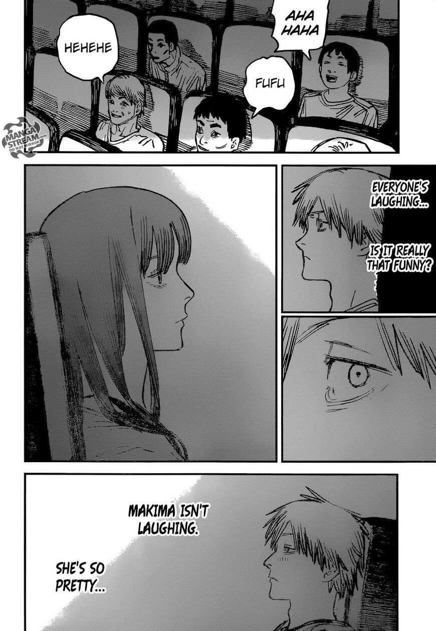 Read Chainsaw-Man Manga Online