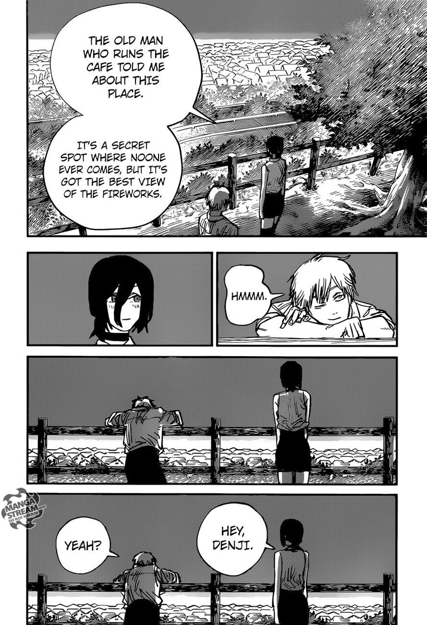 Read Chainsaw-Man Manga Online