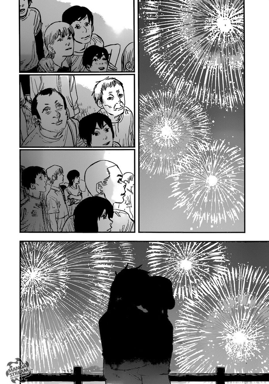 Read Chainsaw-Man Manga Online