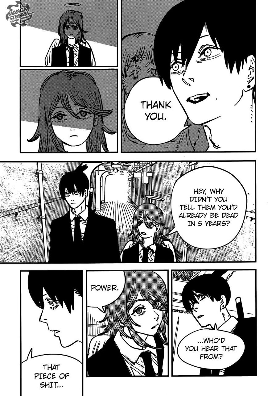Read Chainsaw-Man Manga Online