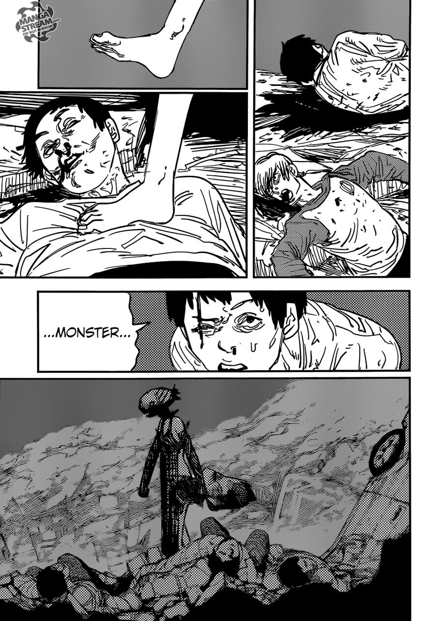 Read Chainsaw-Man Manga Online