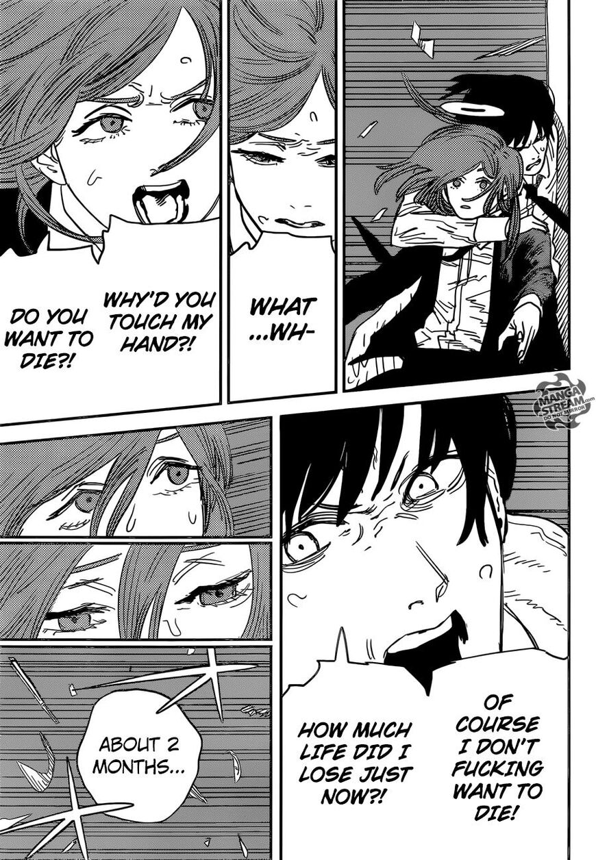 Read Chainsaw-Man Manga Online