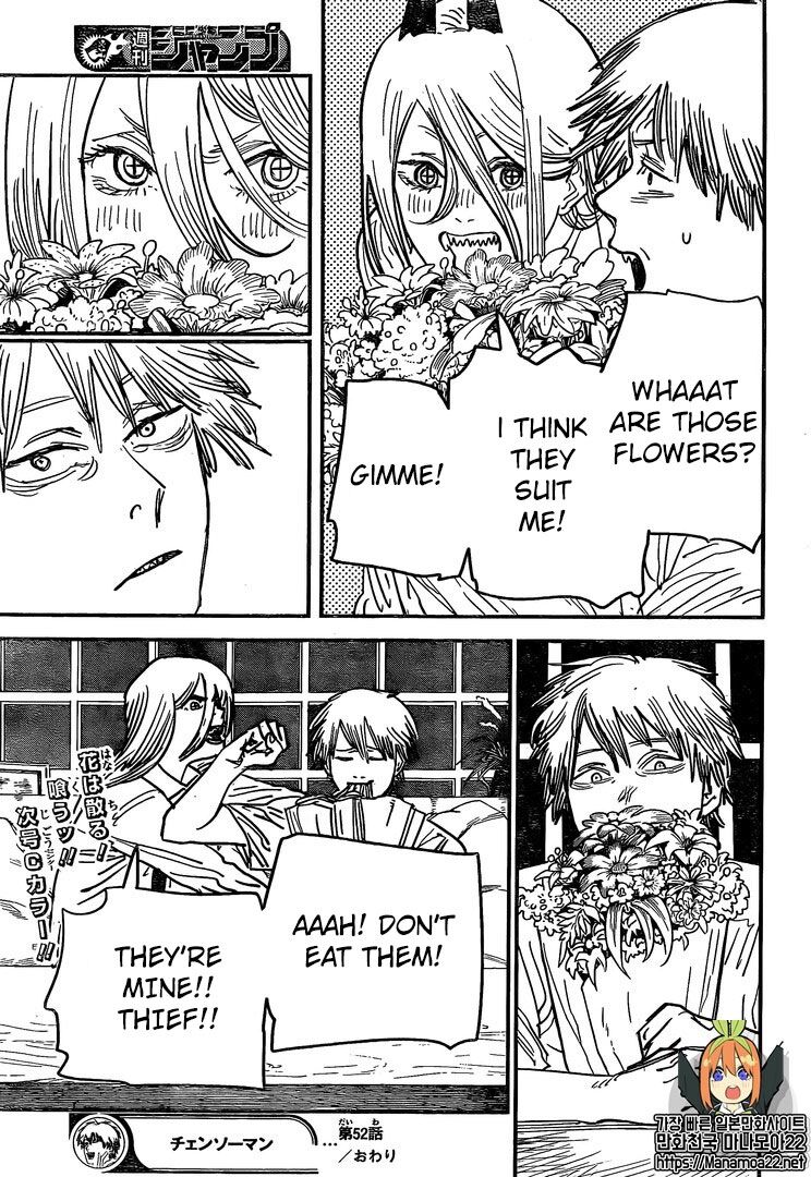 Read Chainsaw-Man Manga Online