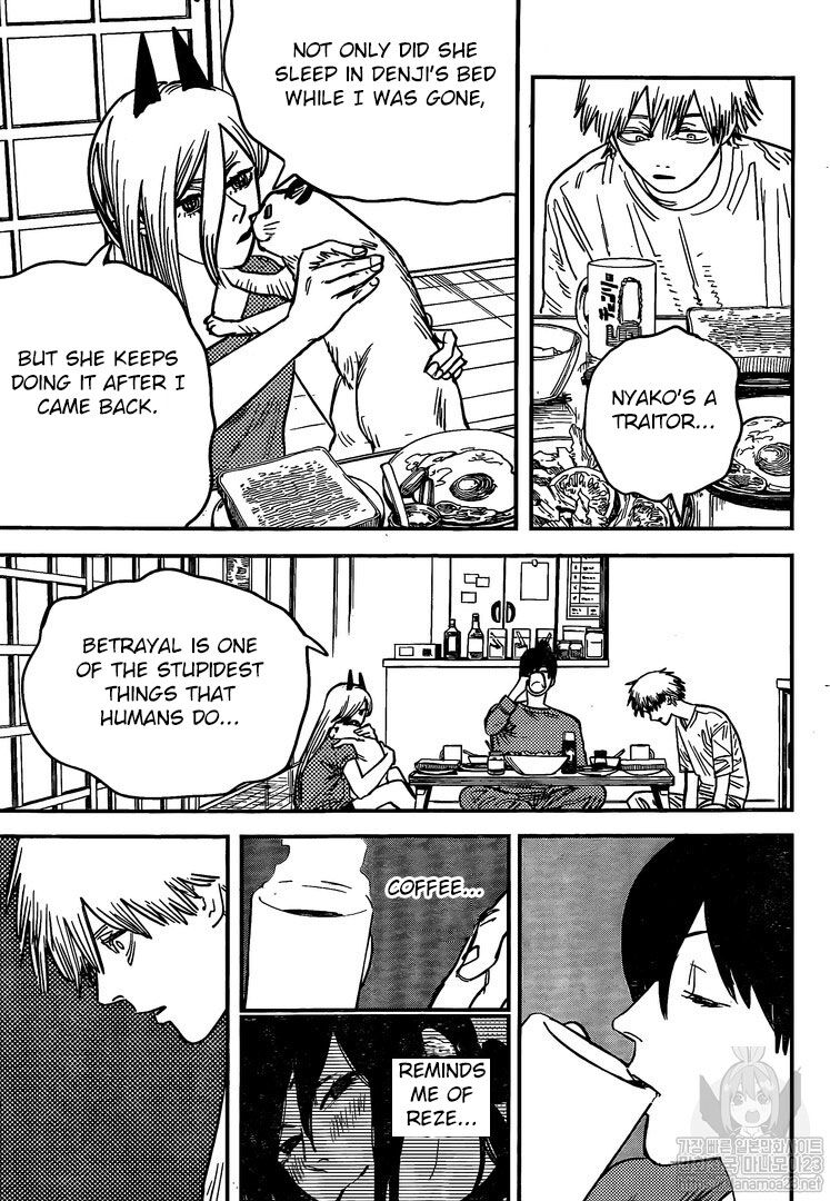 Read Chainsaw-Man Manga Online