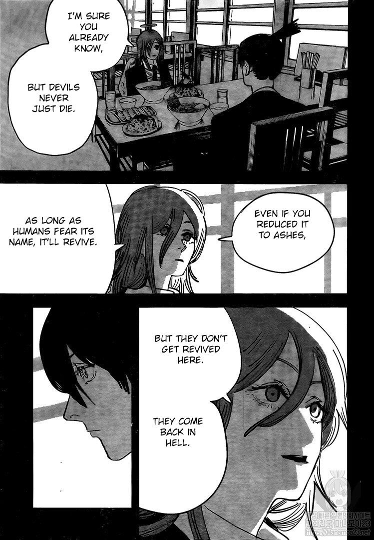 Read Chainsaw-Man Manga Online