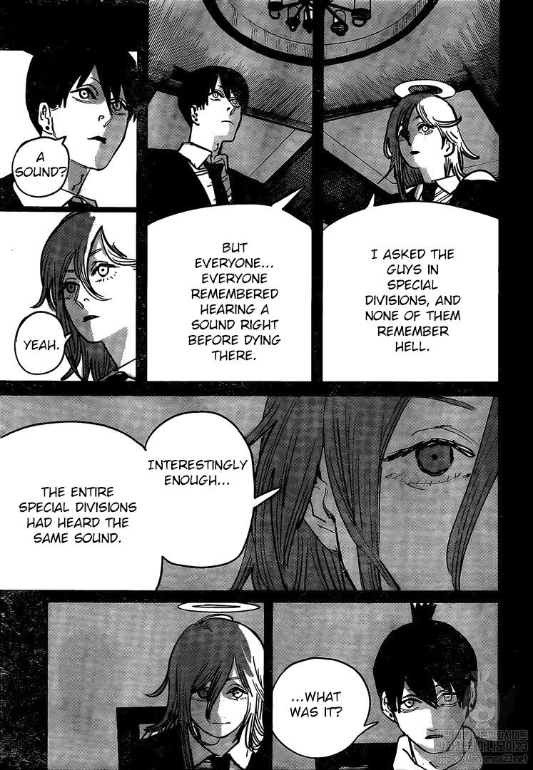 Read Chainsaw-Man Manga Online