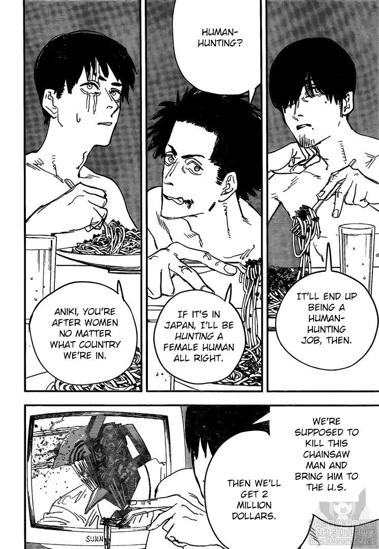 Read Chainsaw-Man Manga Online