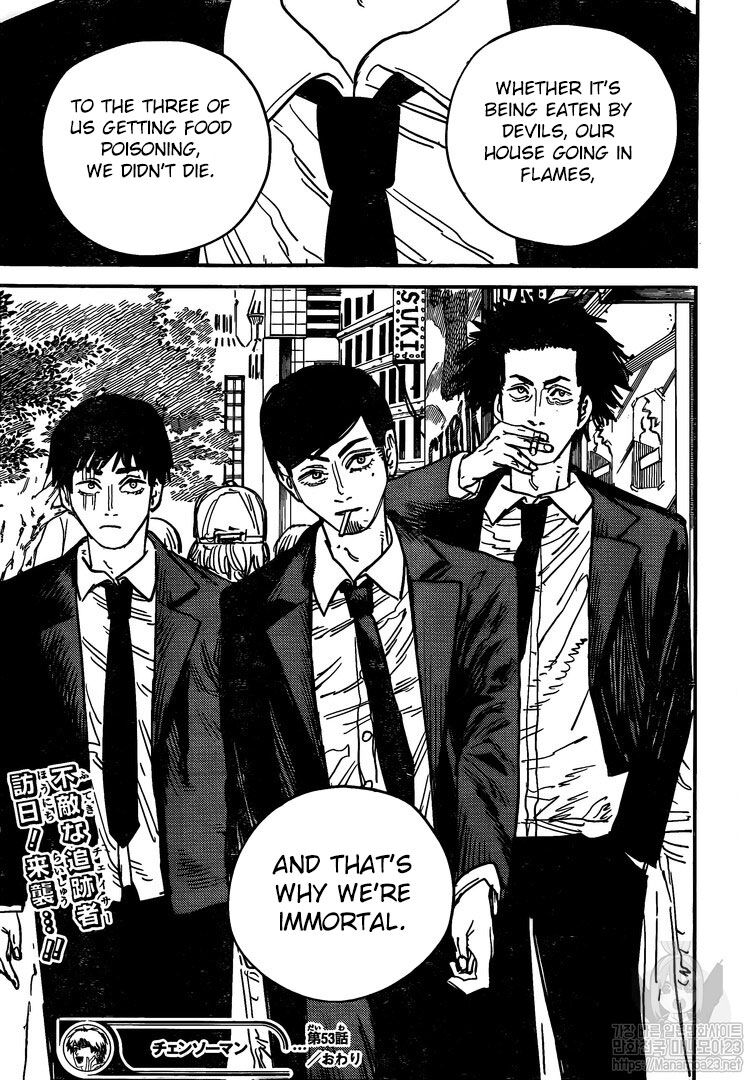 Read Chainsaw-Man Manga Online