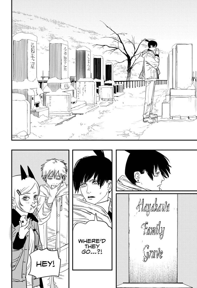 Read Chainsaw-Man Manga Online