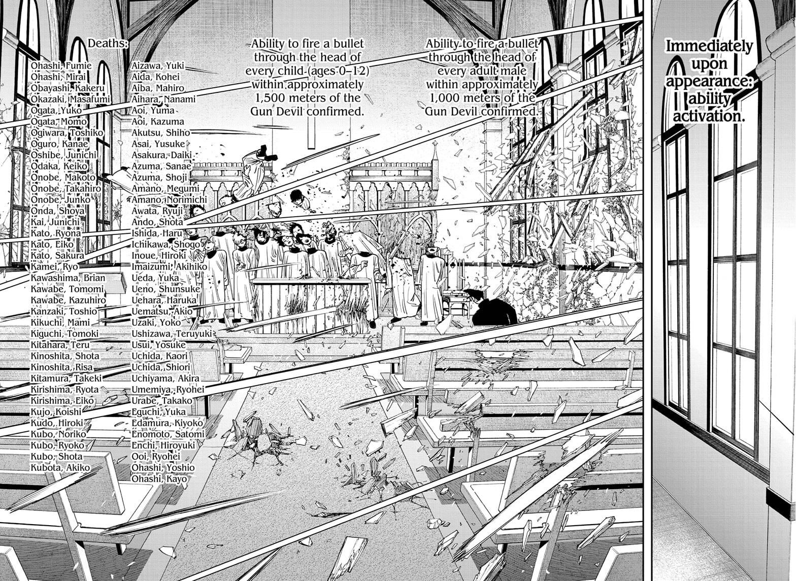 Read Chainsaw-Man Manga Online