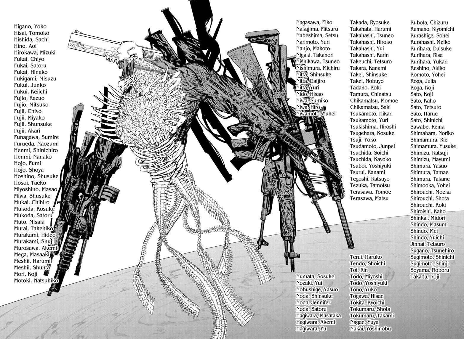 Read Chainsaw-Man Manga Online