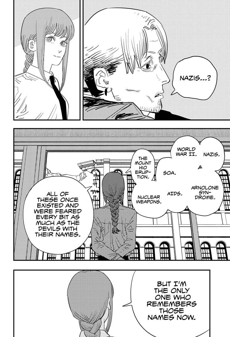 Read Chainsaw-Man Manga Online
