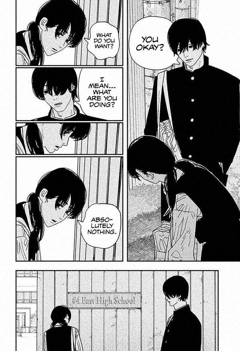 Read Chainsaw-Man Manga Online