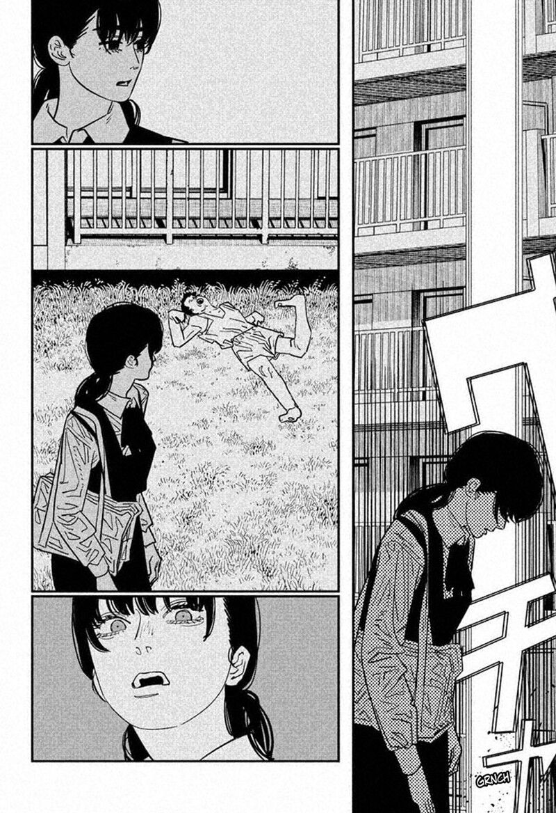 Read Chainsaw-Man Manga Online