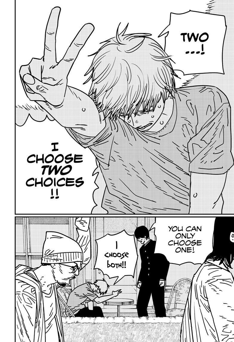 Read Chainsaw-Man Manga Online
