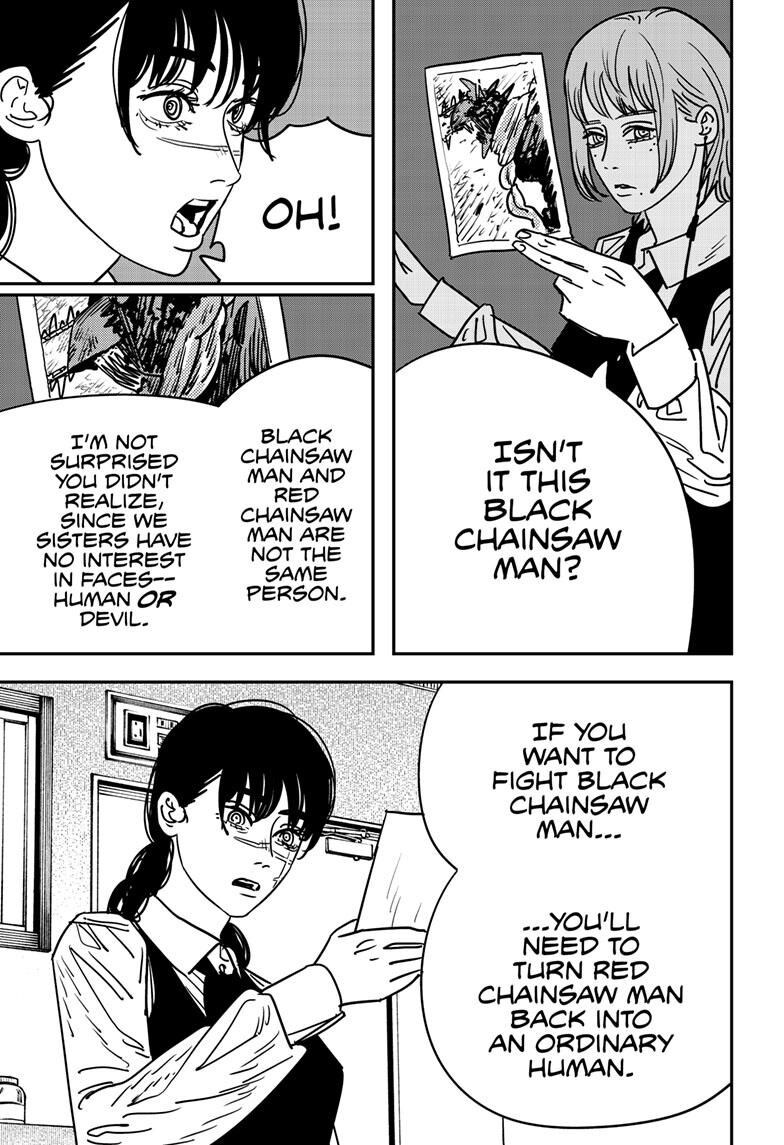 Read Chainsaw-Man Manga Online