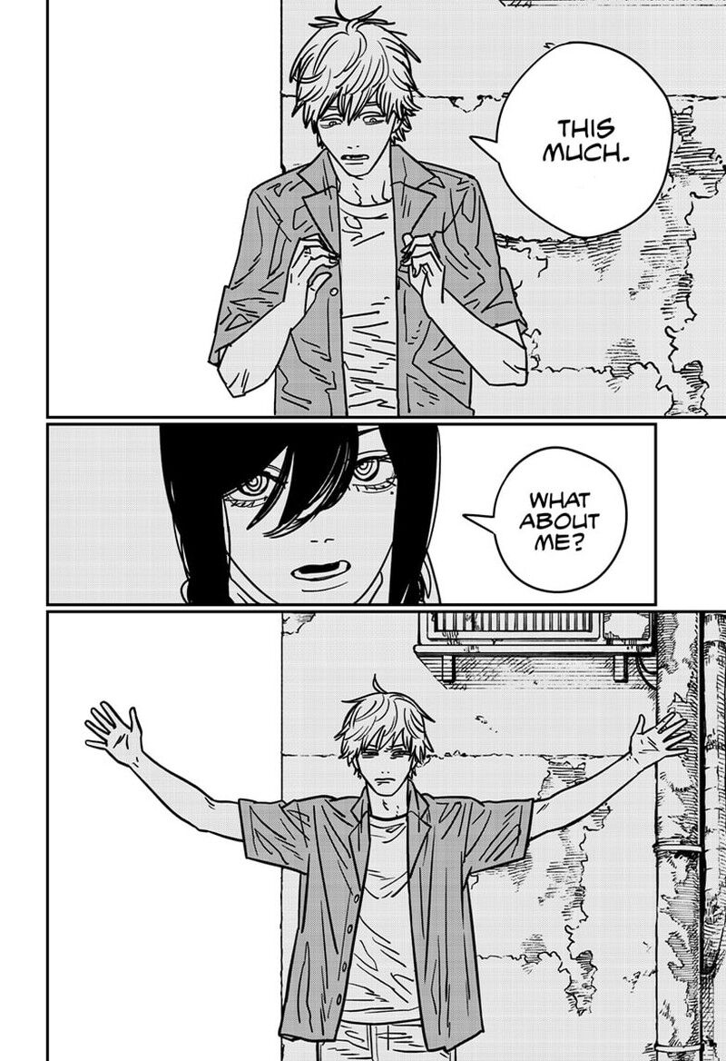 Read Chainsaw-Man Manga Online