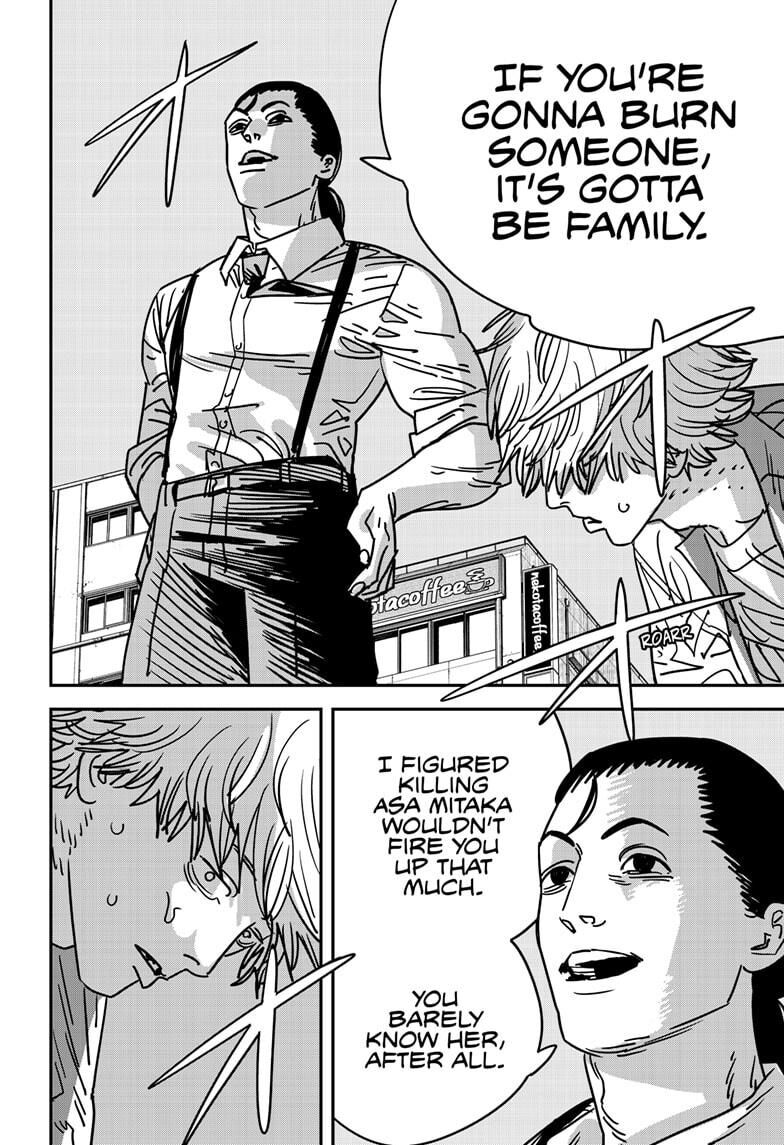 Read Chainsaw-Man Manga Online