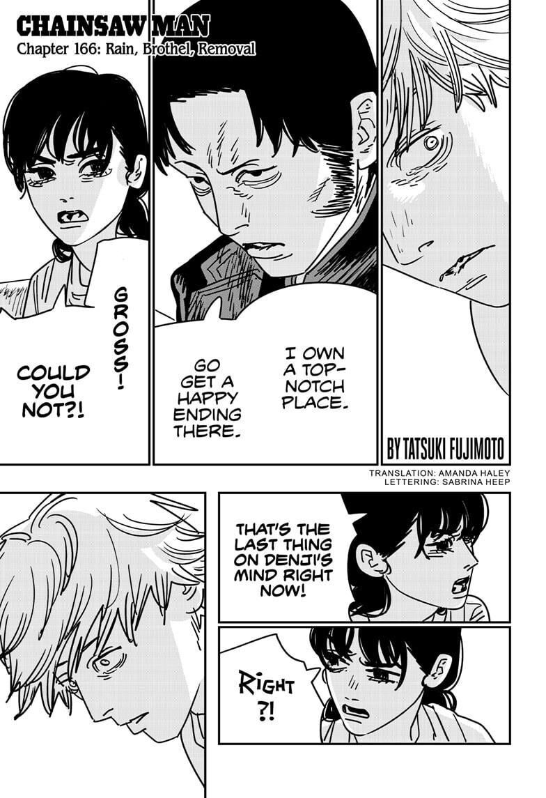 Read Chainsaw-Man Manga Online