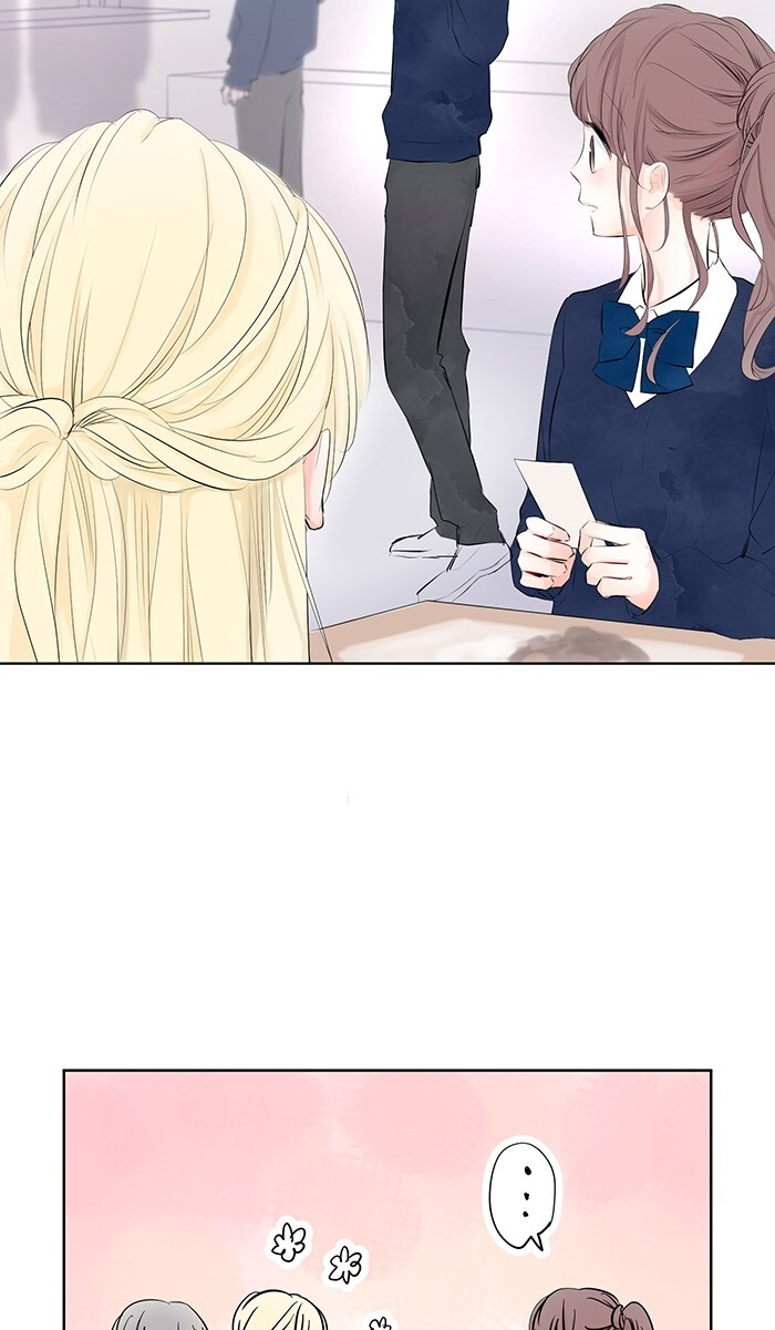 Read Choco Latte Manga Online