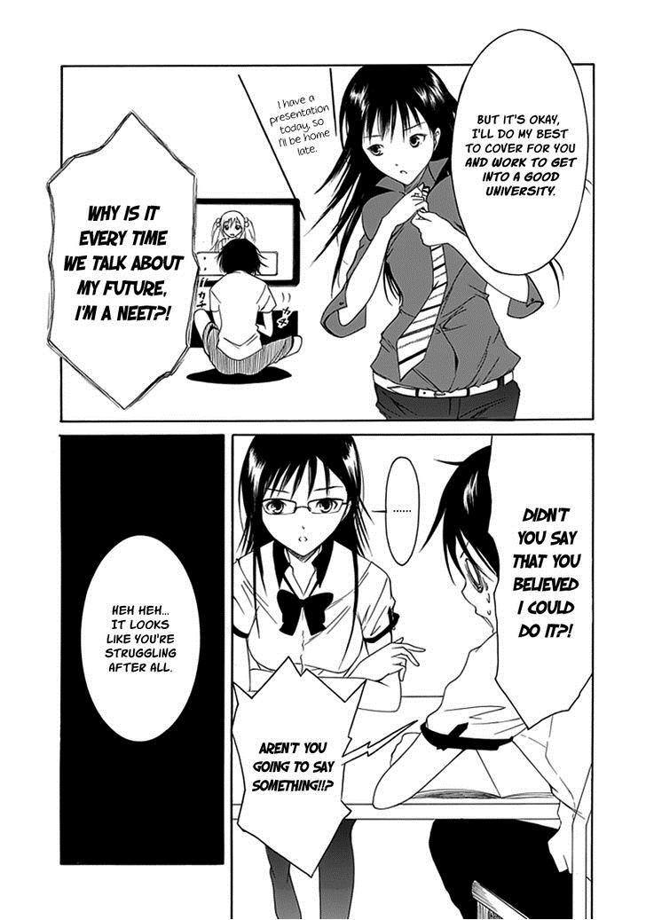 Read Choku! Manga Online