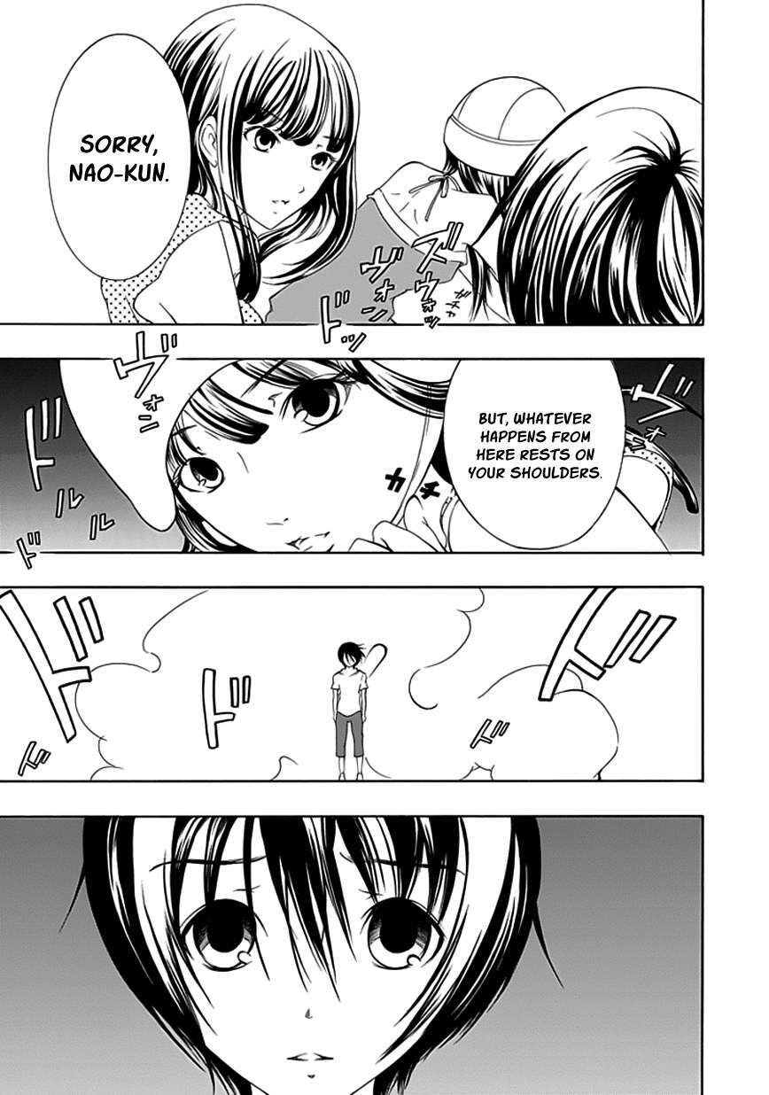 Read Choku! Manga Online