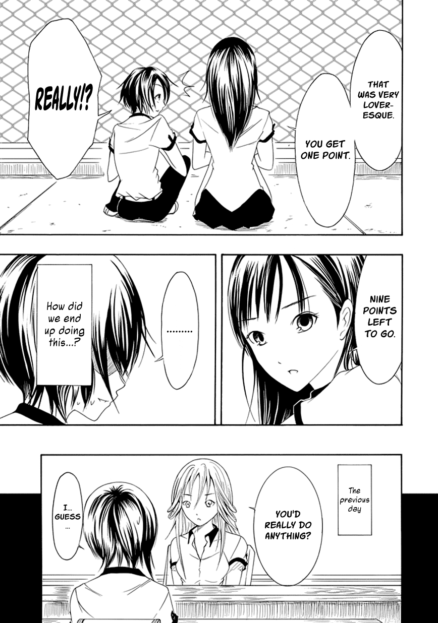 Read Choku! Manga Online