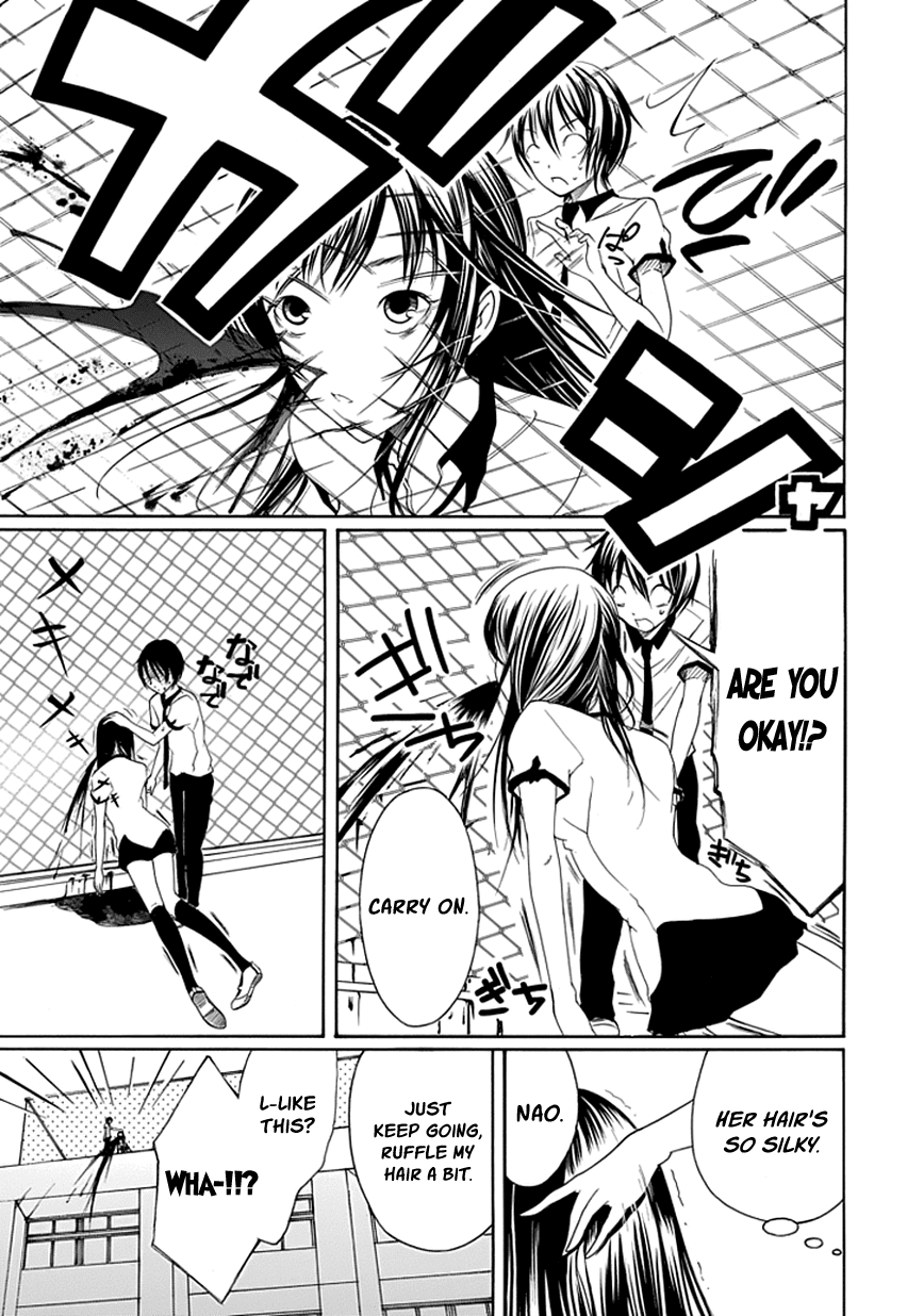 Read Choku! Manga Online