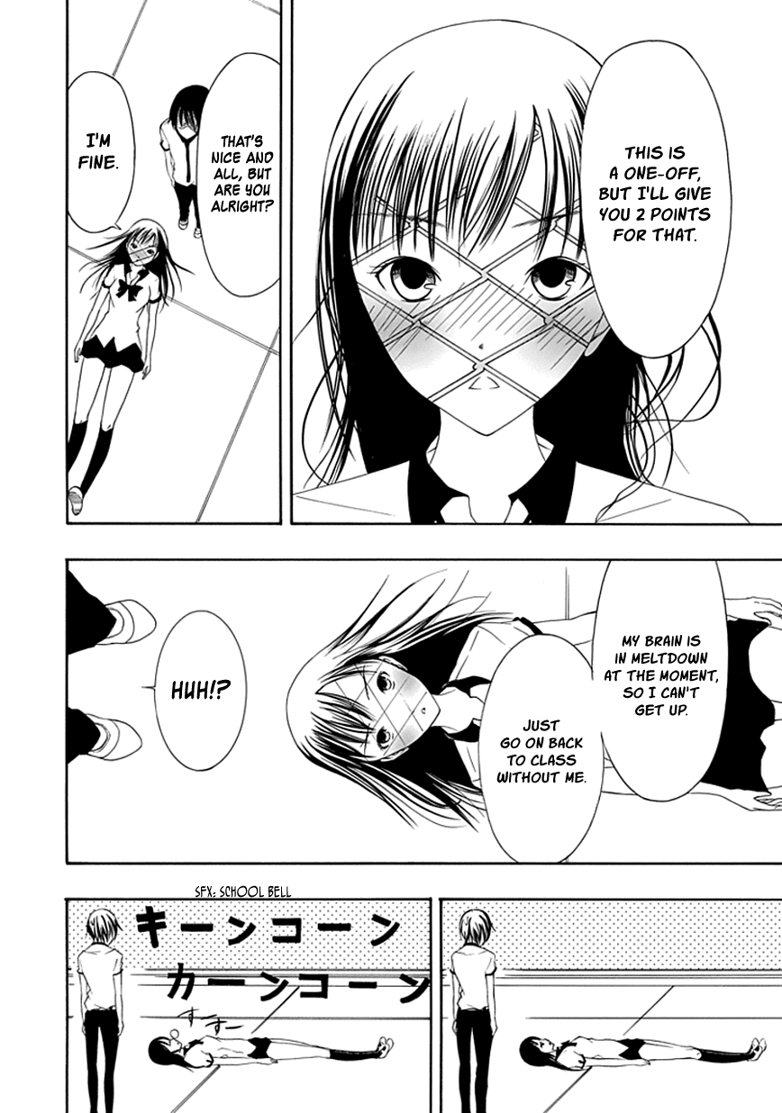 Read Choku! Manga Online