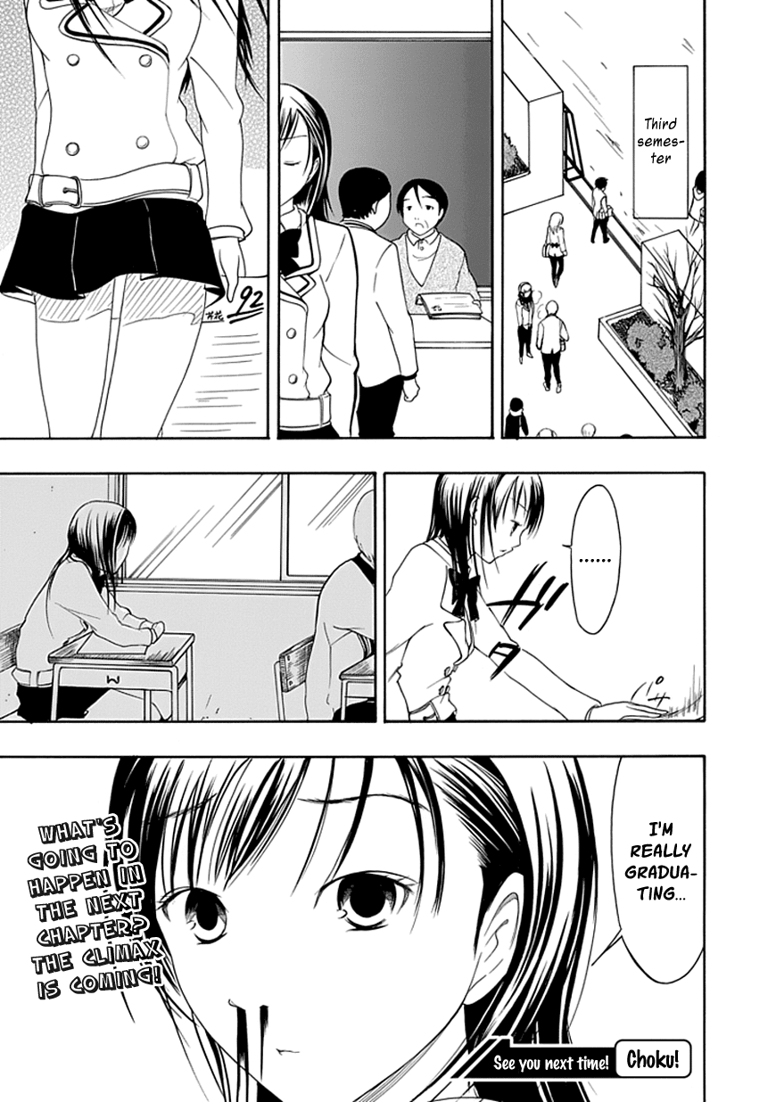 Read Choku! Manga Online
