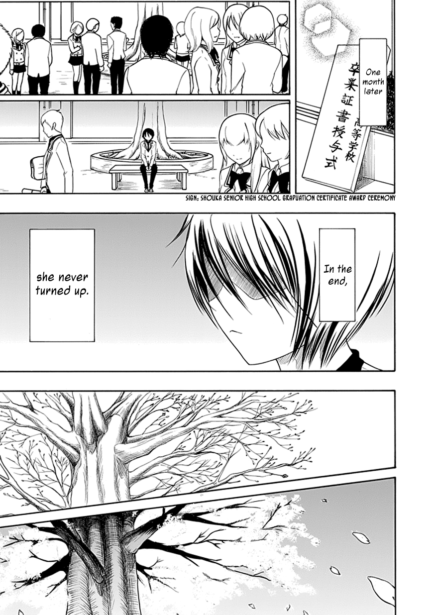 Read Choku! Manga Online