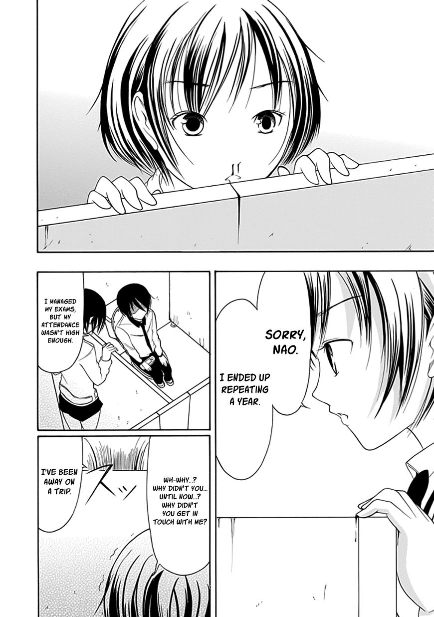 Read Choku! Manga Online